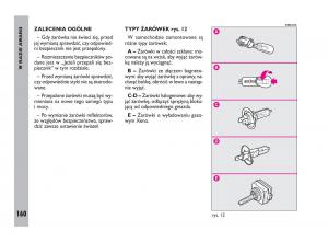 Fiat-Ulysee-II-2-instrukcja-obslugi page 161 min