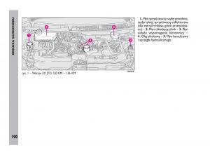 Fiat-Ulysee-II-2-instrukcja-obslugi page 191 min