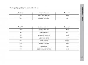 Fiat-Ulysee-II-2-instrukcja-obslugi page 218 min