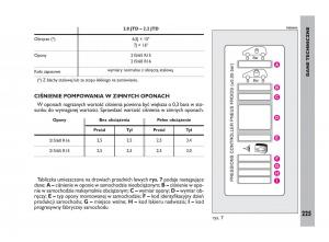 Fiat-Ulysee-II-2-instrukcja-obslugi page 226 min