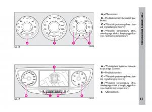 Fiat-Ulysee-II-2-instrukcja-obslugi page 52 min