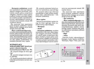 Fiat-Ulysee-II-2-instrukcja-obslugi page 54 min