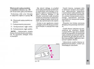 Fiat-Ulysee-II-2-instrukcja-obslugi page 84 min