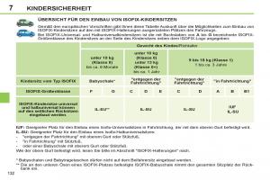 Peugeot-308-SW-I-1-Handbuch page 134 min