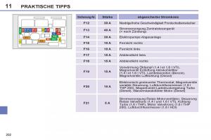 Peugeot-308-SW-I-1-Handbuch page 204 min