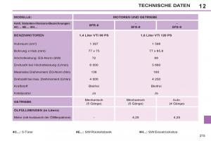 Peugeot-308-SW-I-1-Handbuch page 217 min