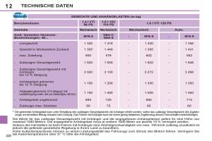 Peugeot-308-SW-I-1-Handbuch page 222 min