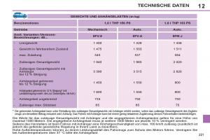 Peugeot-308-SW-I-1-Handbuch page 223 min