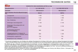 Peugeot-308-SW-I-1-Handbuch page 235 min