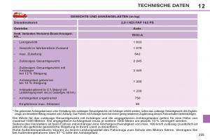 Peugeot-308-SW-I-1-Handbuch page 237 min