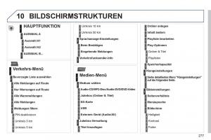 Peugeot-308-SW-I-1-Handbuch page 279 min