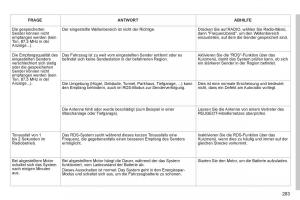Peugeot-308-SW-I-1-Handbuch page 285 min