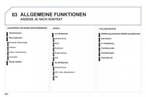 Peugeot-308-SW-I-1-Handbuch page 294 min