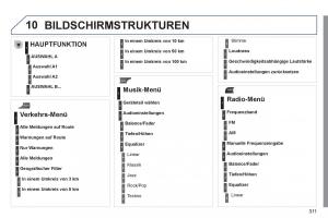 Peugeot-308-SW-I-1-Handbuch page 313 min