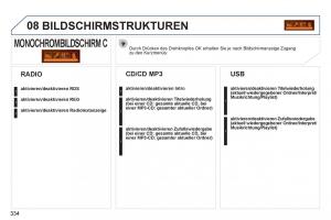 Peugeot-308-SW-I-1-Handbuch page 336 min