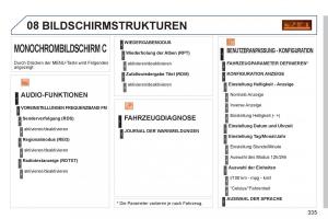 Peugeot-308-SW-I-1-Handbuch page 337 min