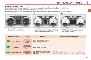 Peugeot-308-SW-I-1-Handbuch page 37 min