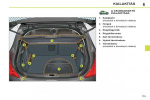 Peugeot-308-SW-I-1-Kezelesi-utmutato page 117 min