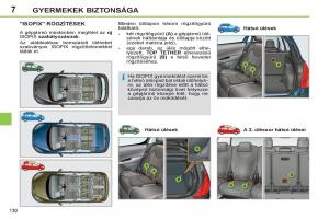 Peugeot-308-SW-I-1-Kezelesi-utmutato page 132 min