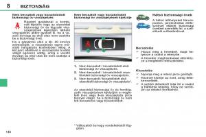 Peugeot-308-SW-I-1-Kezelesi-utmutato page 142 min