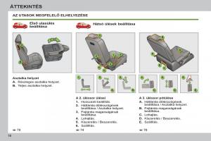 Peugeot-308-SW-I-1-Kezelesi-utmutato page 20 min