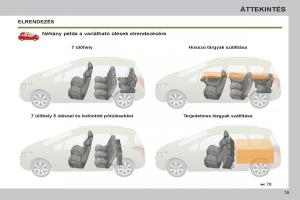 Peugeot-308-SW-I-1-Kezelesi-utmutato page 21 min