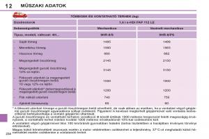 Peugeot-308-SW-I-1-Kezelesi-utmutato page 236 min