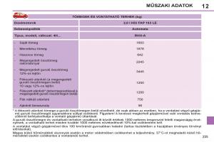 Peugeot-308-SW-I-1-Kezelesi-utmutato page 237 min