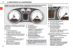 Peugeot-308-SW-I-1-Kezelesi-utmutato page 28 min