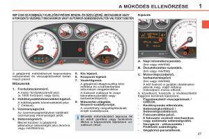 Peugeot-308-SW-I-1-Kezelesi-utmutato page 29 min