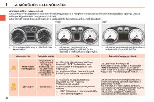 Peugeot-308-SW-I-1-Kezelesi-utmutato page 40 min