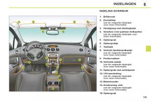 Peugeot-308-SW-I-1-handleiding page 111 min