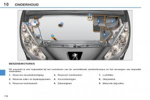 Peugeot-308-SW-I-1-handleiding page 172 min