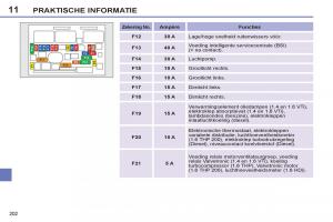 Peugeot-308-SW-I-1-handleiding page 204 min