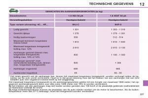 Peugeot-308-SW-I-1-handleiding page 229 min