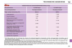 Peugeot-308-SW-I-1-handleiding page 235 min