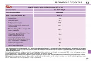 Peugeot-308-SW-I-1-handleiding page 237 min