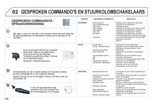 Peugeot-308-SW-I-1-handleiding page 248 min