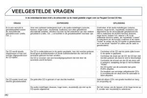 Peugeot-308-SW-I-1-handleiding page 284 min