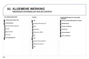 Peugeot-308-SW-I-1-handleiding page 294 min