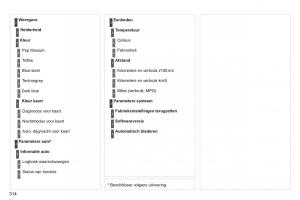 Peugeot-308-SW-I-1-handleiding page 316 min