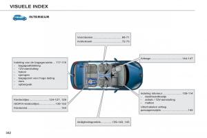 Peugeot-308-SW-I-1-handleiding page 344 min