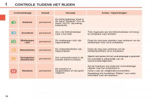 Peugeot-308-SW-I-1-handleiding page 38 min