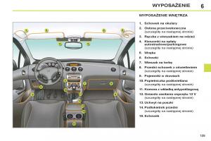 Peugeot-308-SW-I-1-instrukcja-obslugi page 111 min