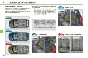 Peugeot-308-SW-I-1-instrukcja-obslugi page 132 min