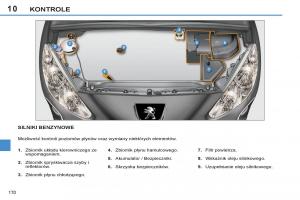 Peugeot-308-SW-I-1-instrukcja-obslugi page 172 min