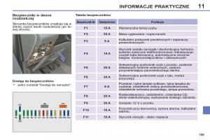 Peugeot-308-SW-I-1-instrukcja-obslugi page 201 min