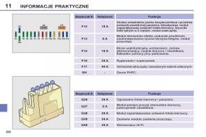 Peugeot-308-SW-I-1-instrukcja-obslugi page 202 min