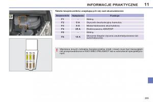 Peugeot-308-SW-I-1-instrukcja-obslugi page 205 min