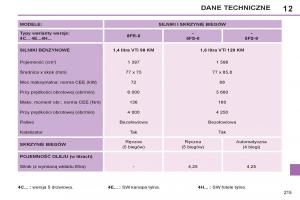 Peugeot-308-SW-I-1-instrukcja-obslugi page 217 min